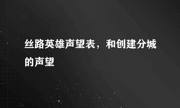 丝路英雄声望表，和创建分城的声望