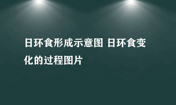 日环食形成示意图 日环食变化的过程图片