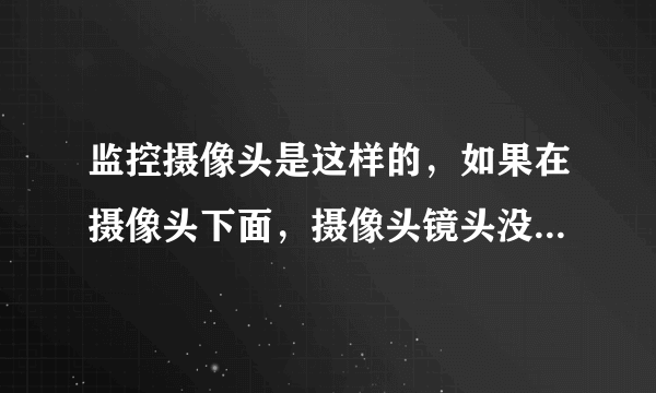 监控摄像头是这样的，如果在摄像头下面，摄像头镜头没对着的地方能不能看到，还有这东西是人工控制转的还