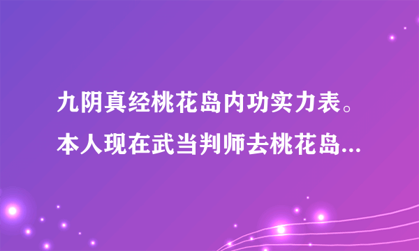 九阴真经桃花岛内功实力表。本人现在武当判师去桃花岛，打算从桃花岛出来的时候至少是惊世骇俗实力称号