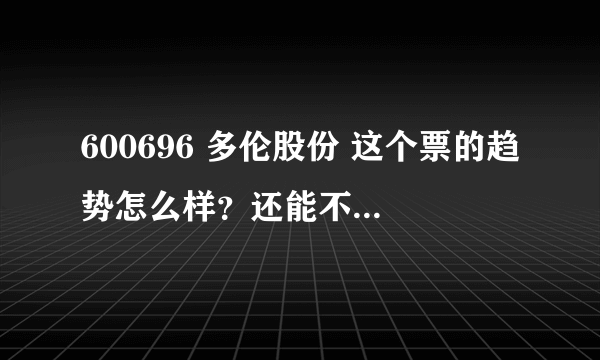 600696 多伦股份 这个票的趋势怎么样？还能不能继续持有！