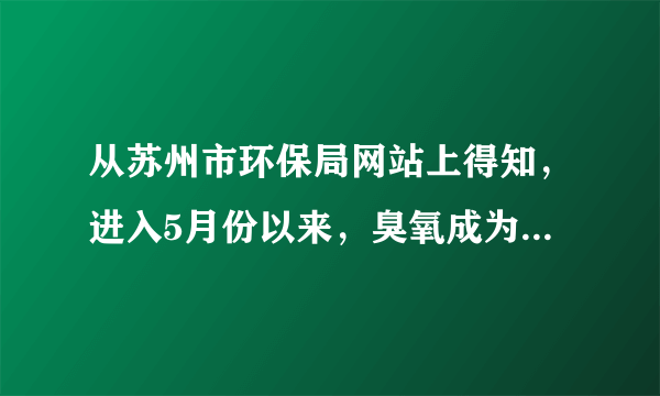 从苏州市环保局网站上得知，进入5月份以来，臭氧成为我市的首要空气污染物．臭氧产生的根源与PM2.5是类似的，臭氧浓度超标后会伤害人的眼睛和呼吸道粘膜，导致头痛、呼吸障碍等．苏州在治理臭氧污染上的下列举措错误的是（　　）A. 整治重污染企业B.  少开私家车，选择绿色出行方式C.  多植树造林D.  推广使用含氟冰箱，破坏臭氧的产生