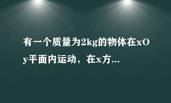 有一个质量为2kg的物体在xOy平面内运动，在x方向的速度图象和y方向的位移图象分别如图甲、乙所示。由图可知，物体做______（选填“匀速直线”、“匀变速直线”或“匀变速曲线”）运动，物体的初速度大小为______m/s，物体所受的合外力为______N。