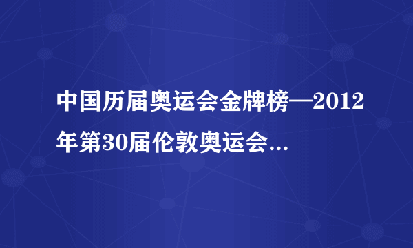 中国历届奥运会金牌榜—2012年第30届伦敦奥运会中国获金牌情况