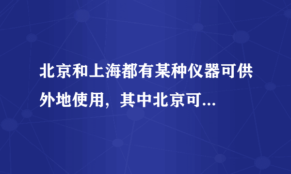 北京和上海都有某种仪器可供外地使用,  其中北京可提供10台,上海可提供4台.已知重庆需要8台,武汉需要6台,从北京、上海将仪器运往重庆、武汉的费用如下表所示.有关部门计划用8000元运送这些仪器.请你设计一种方案,使武汉、重庆能得到所需的仪器,而且运费正好够用.能否修改方案,降低整个运费?  ·答对有奖!  运费表：单位：元/台  武汉 重庆  北京 400 800  上海 300 500