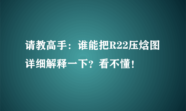 请教高手：谁能把R22压焓图详细解释一下？看不懂！